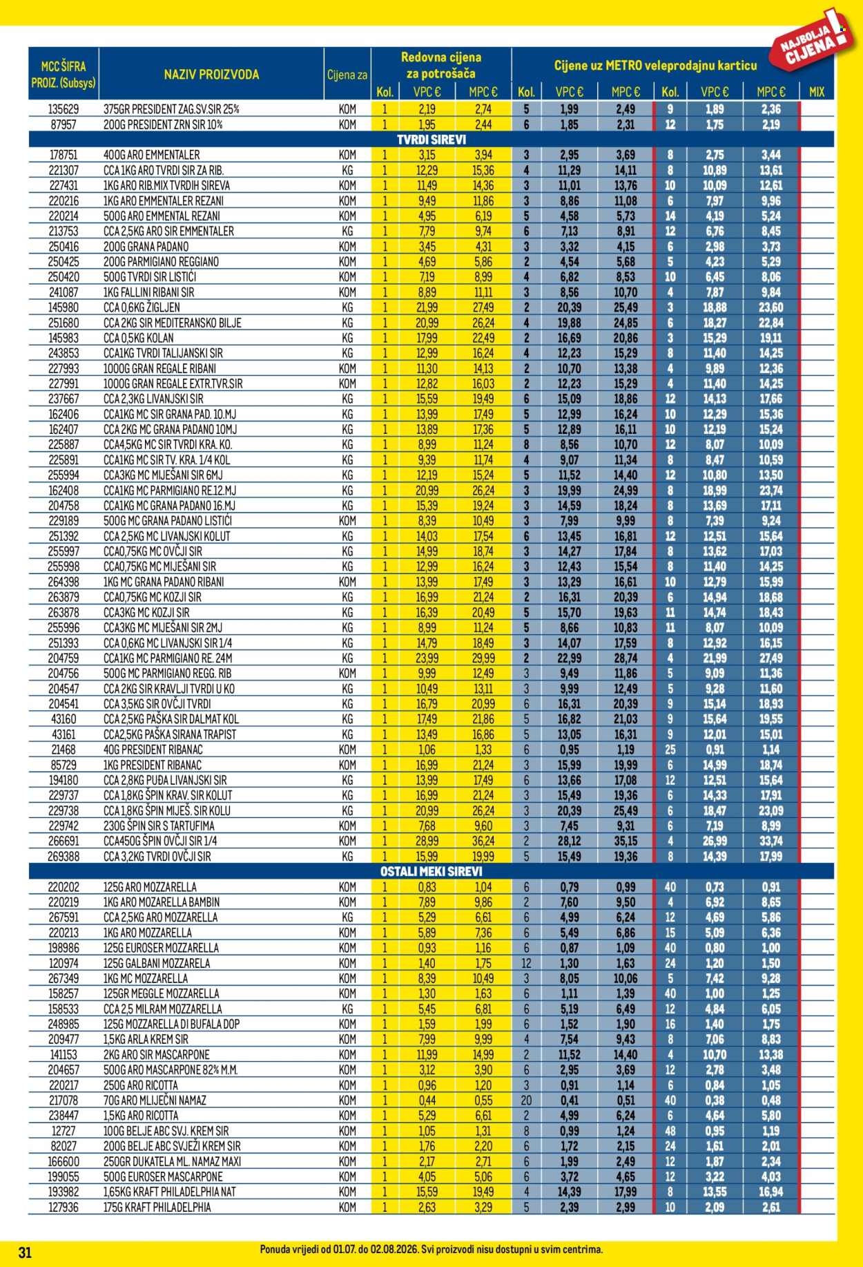 Leták Metro - 1.7.2026 - 2.8.2026. Strana 31