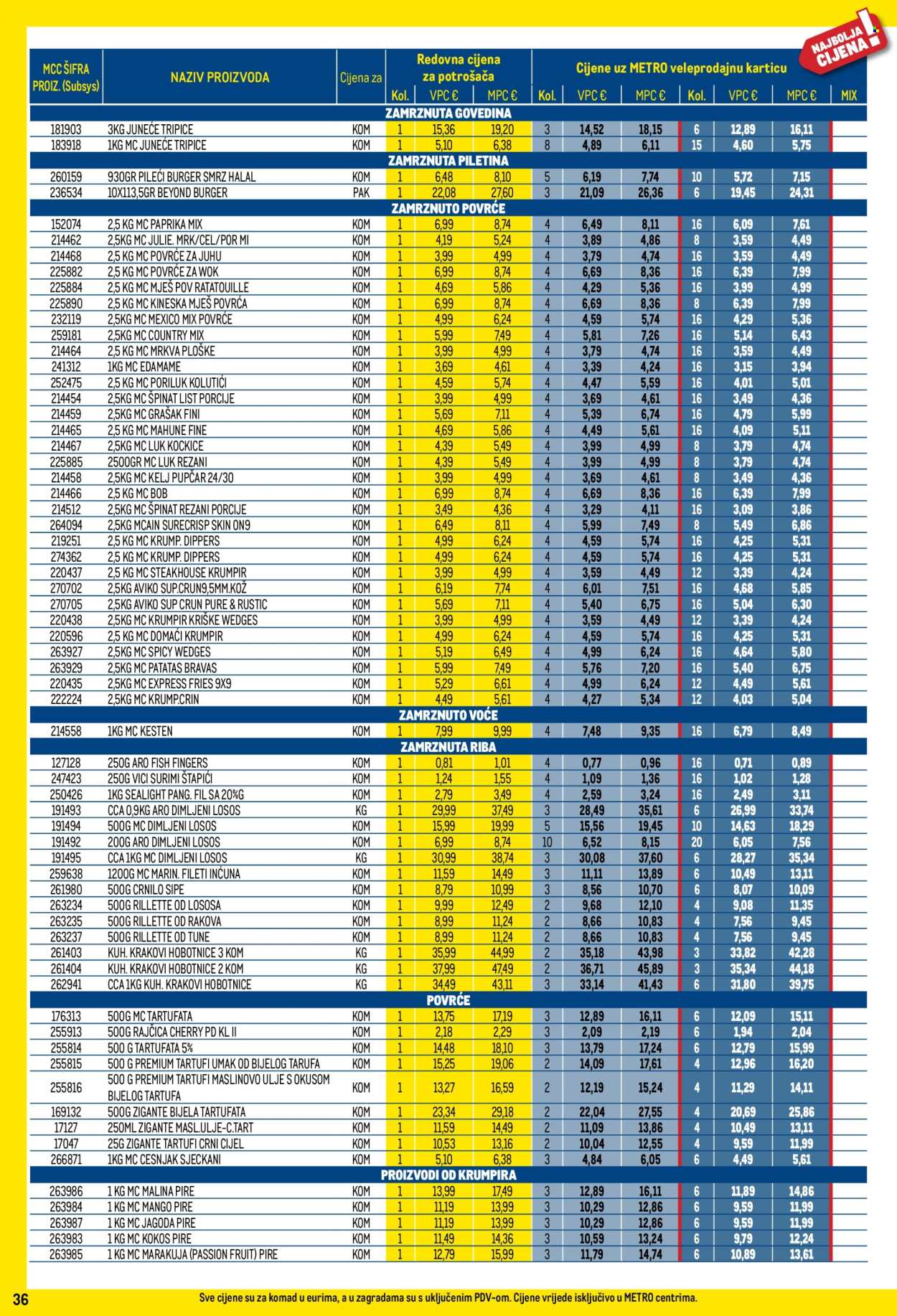 Leták Metro - 1.7.2026 - 2.8.2026. Strana 36