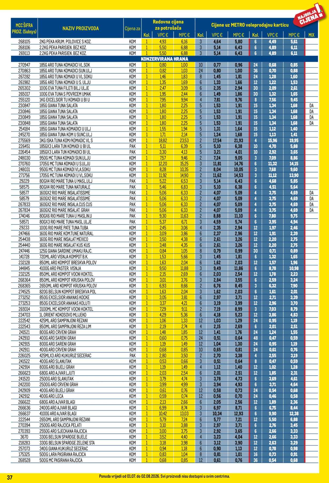 Leták Metro - 1.7.2026 - 2.8.2026. Strana 37