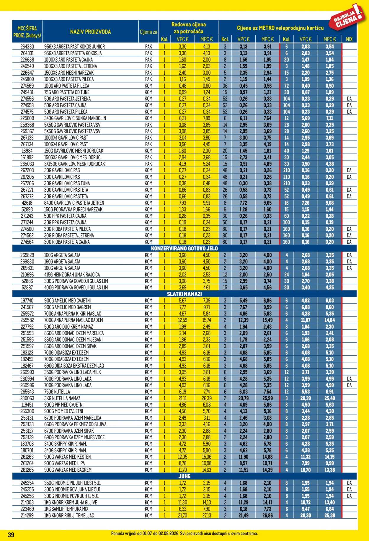 Leták Metro - 1.7.2026 - 2.8.2026. Strana 39