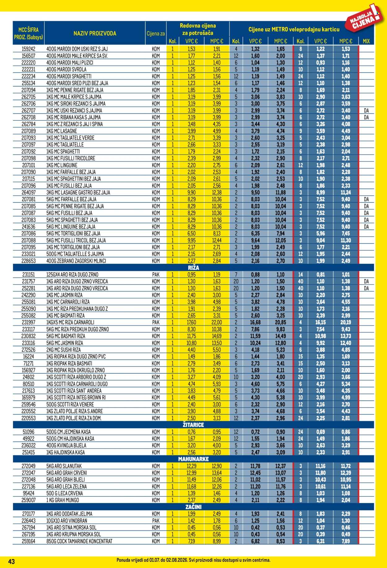 Leták Metro - 1.7.2026 - 2.8.2026. Strana 43