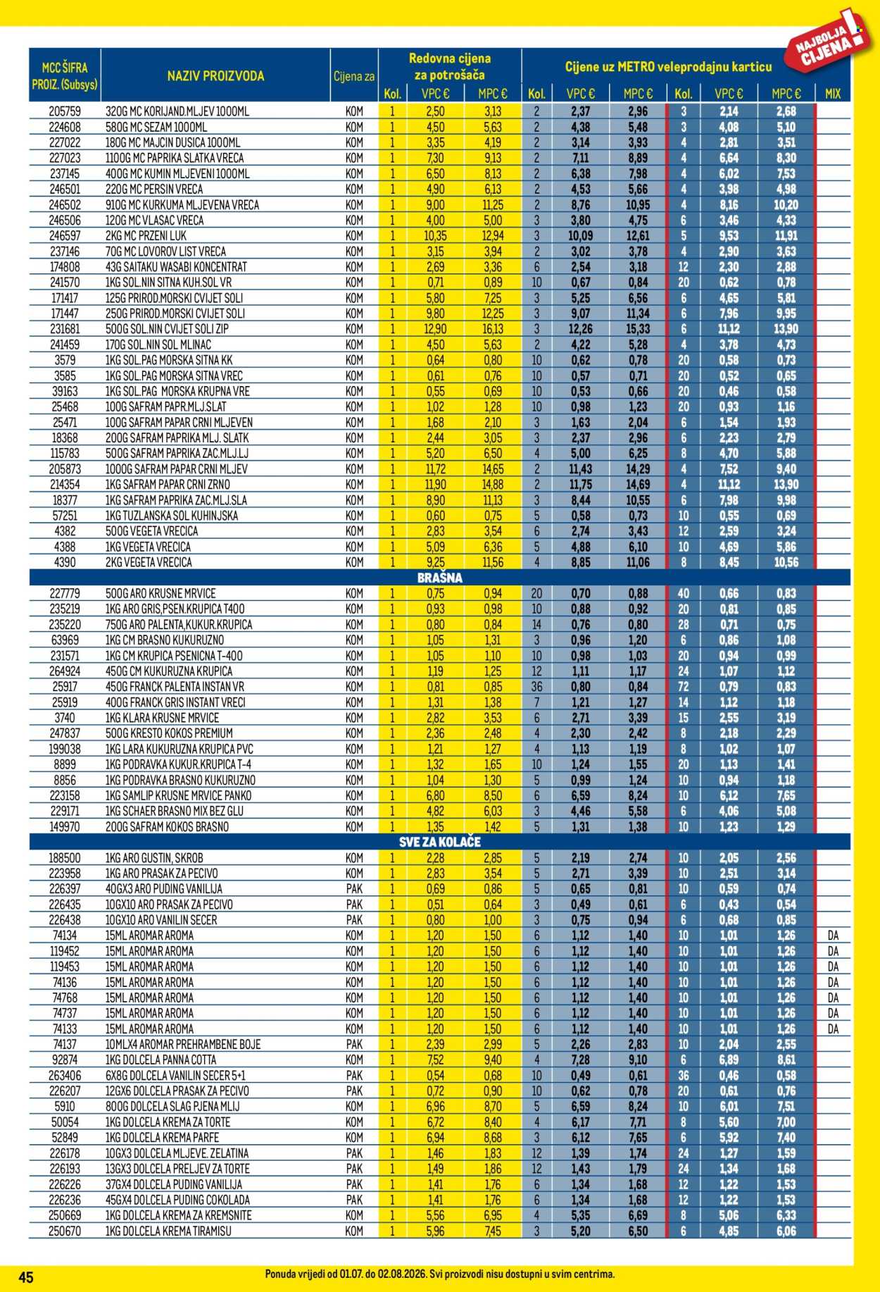 Leták Metro - 1.7.2026 - 2.8.2026. Strana 45