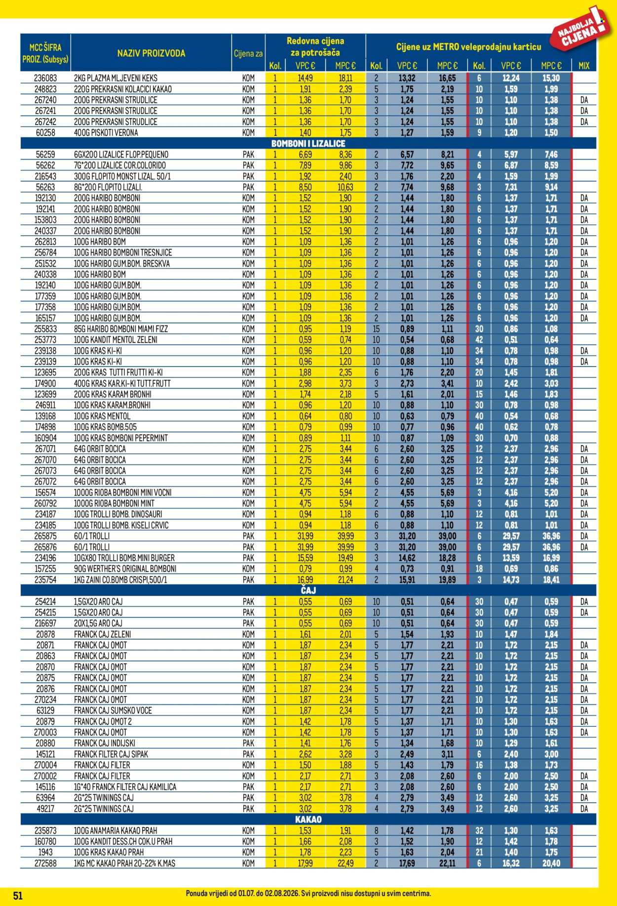 Leták Metro - 1.7.2026 - 2.8.2026. Strana 51