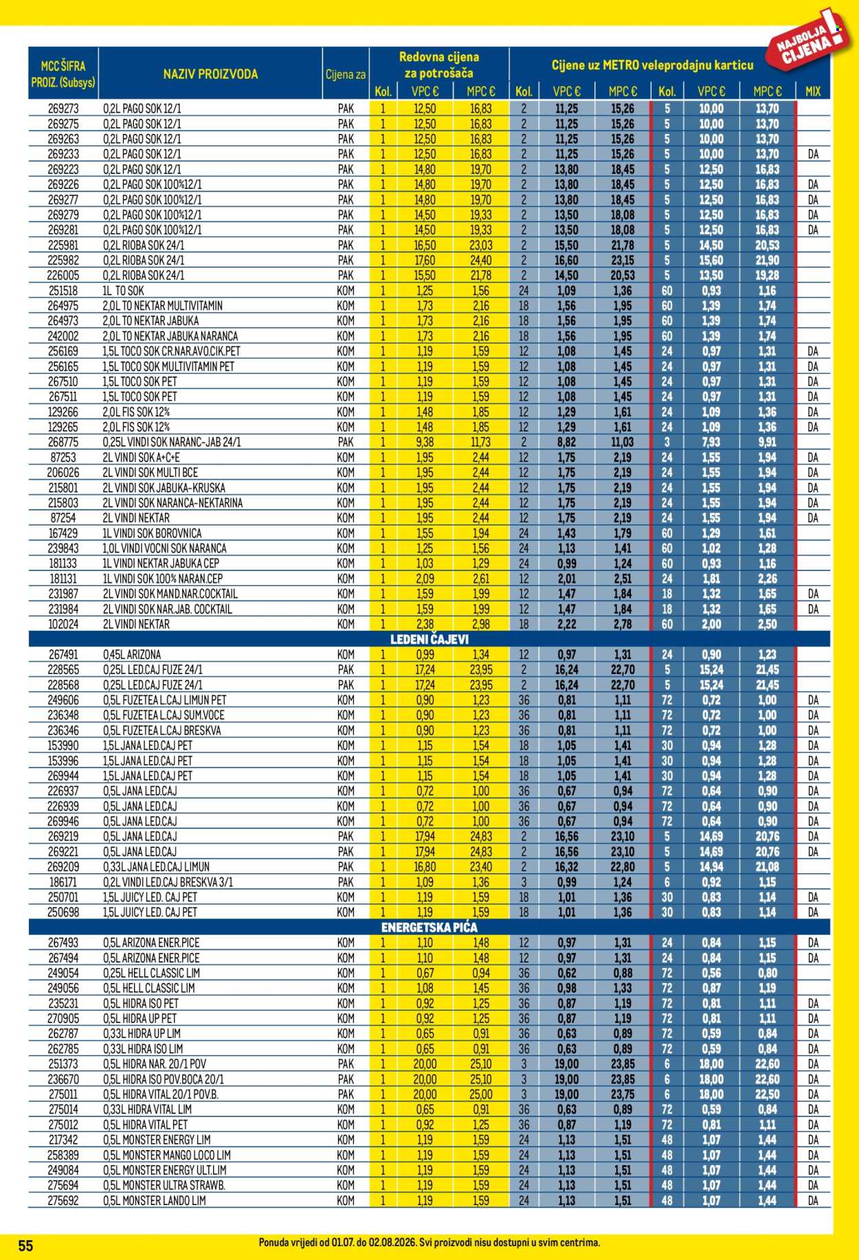 Leták Metro - 1.7.2026 - 2.8.2026. Strana 55