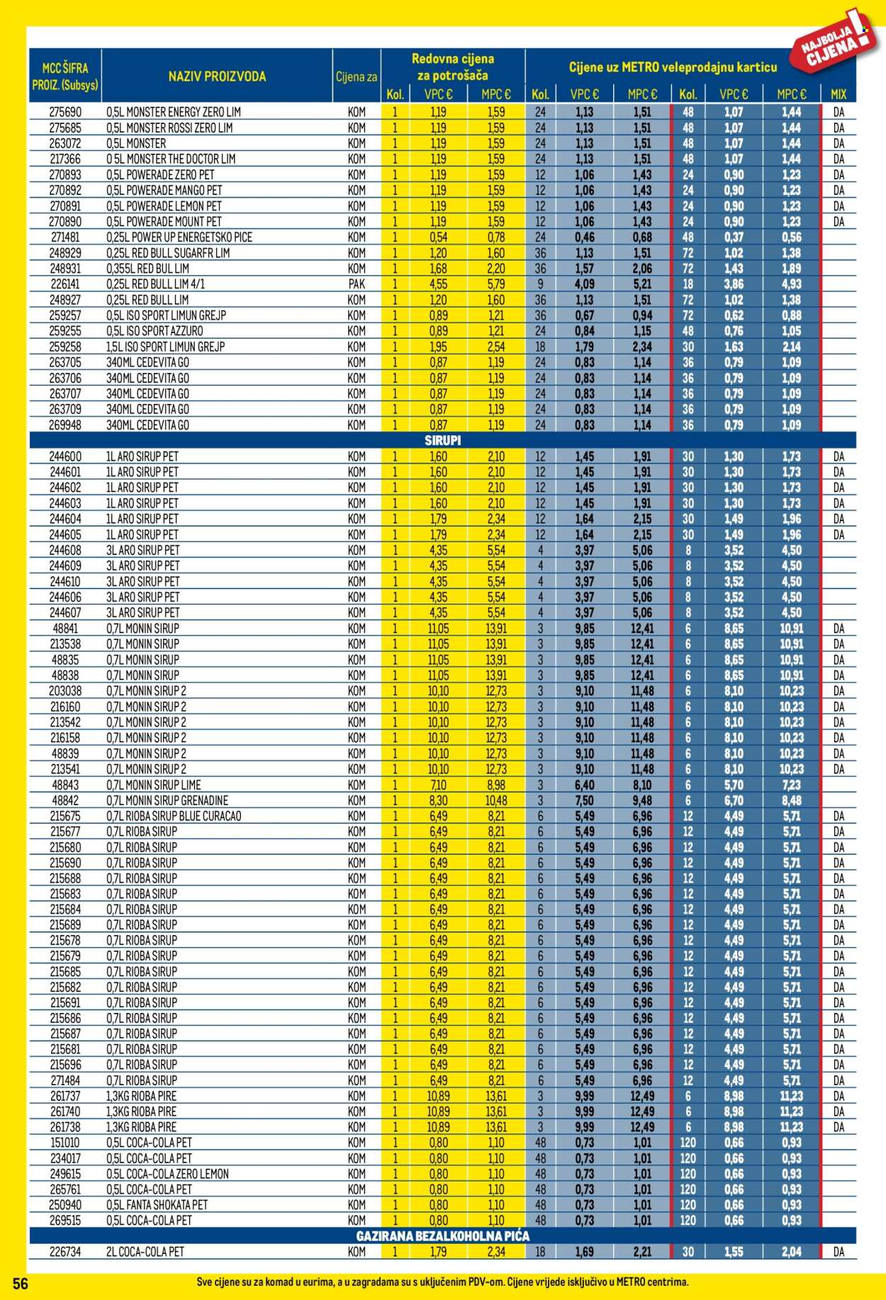 Leták Metro - 1.7.2026 - 2.8.2026. Strana 56