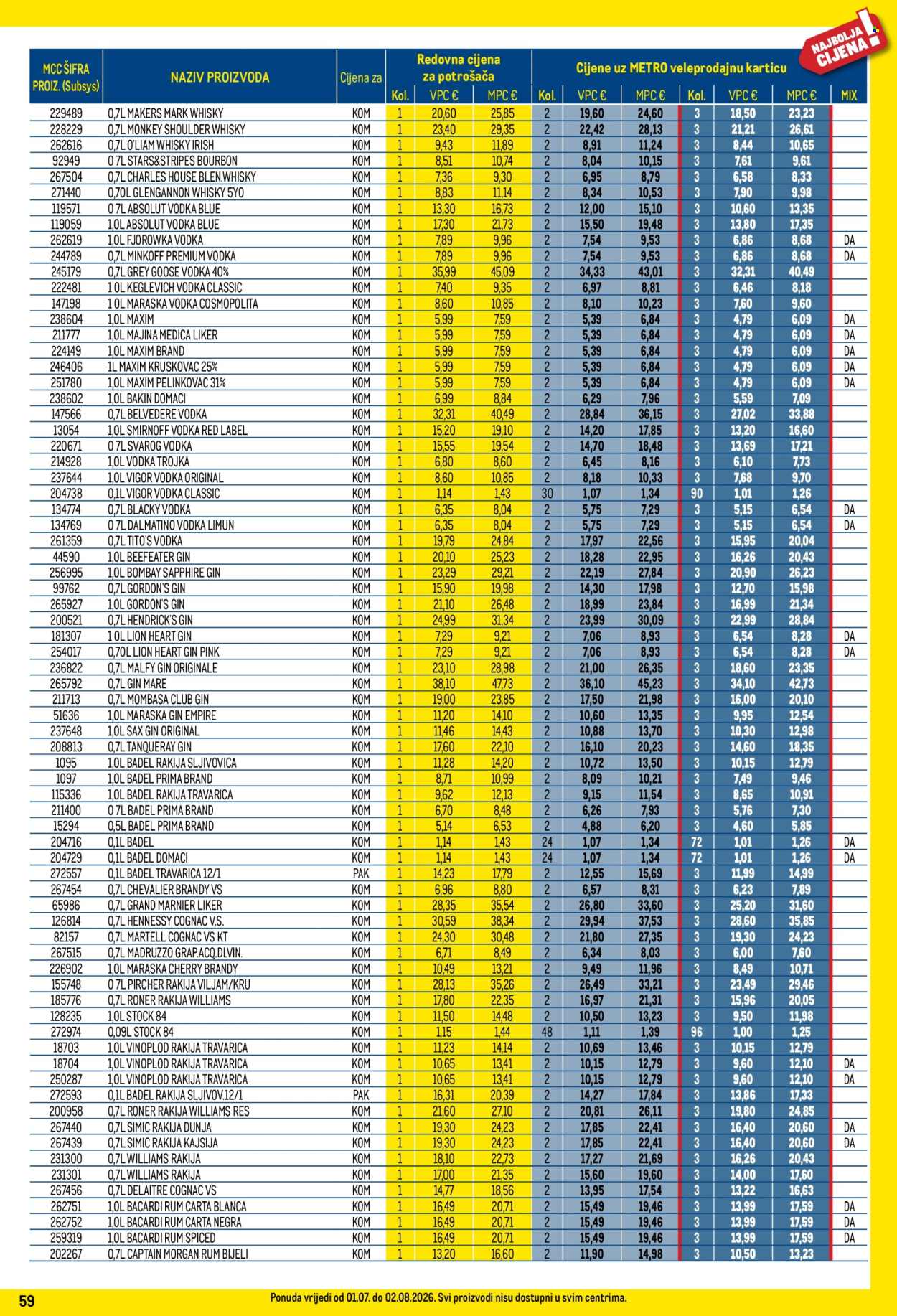 Leták Metro - 1.7.2026 - 2.8.2026. Strana 59