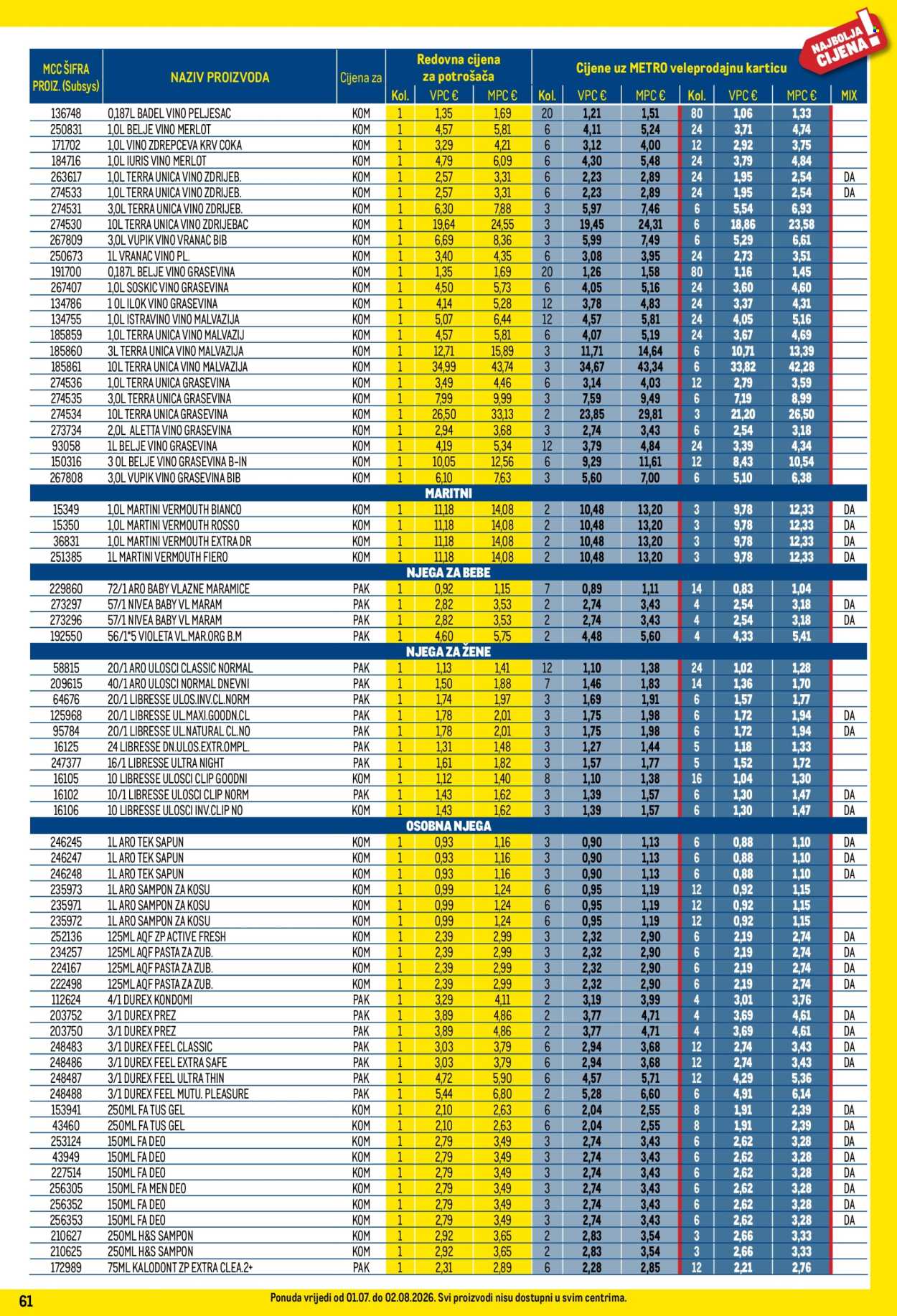 Leták Metro - 1.7.2026 - 2.8.2026. Strana 61