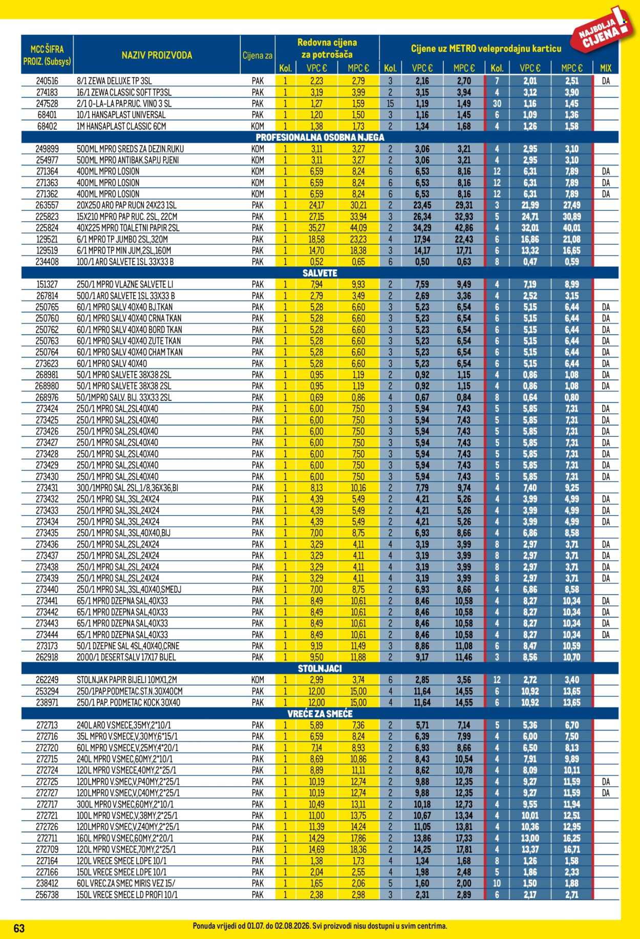 Leták Metro - 1.7.2026 - 2.8.2026. Strana 63
