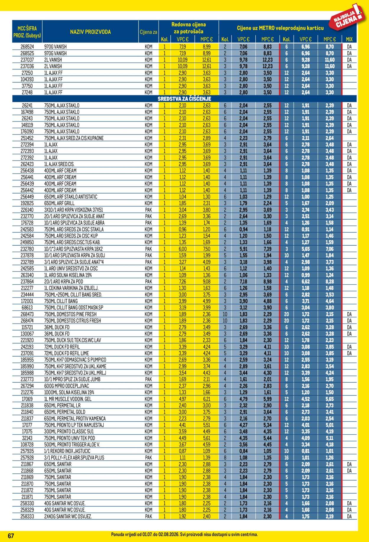 Leták Metro - 1.7.2026 - 2.8.2026. Strana 67