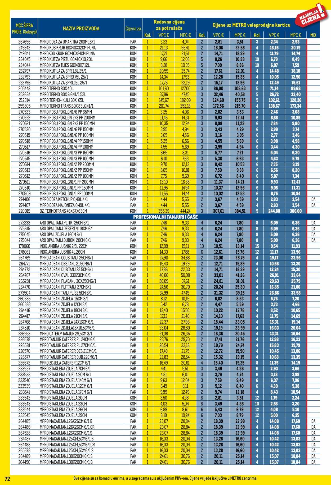 Leták Metro - 1.7.2026 - 2.8.2026. Strana 72