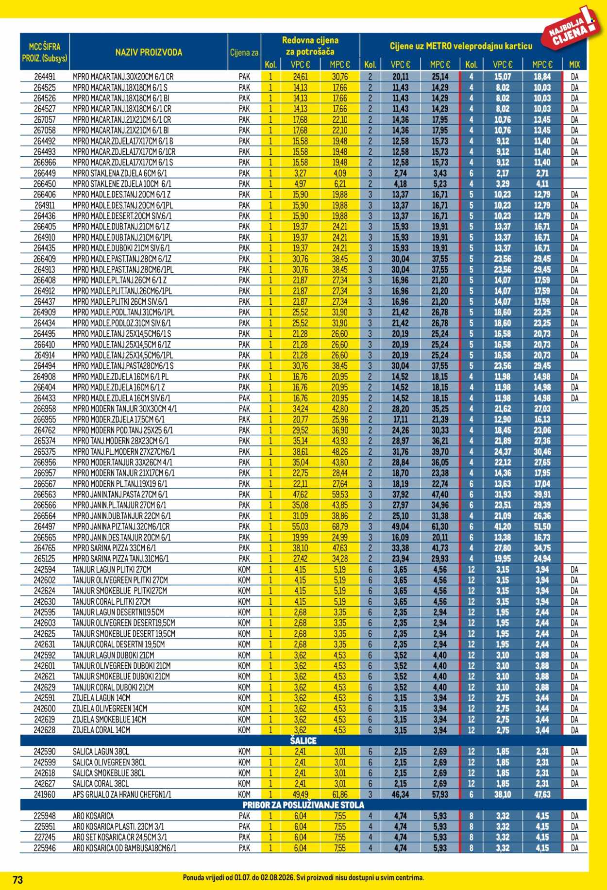 Leták Metro - 1.7.2026 - 2.8.2026. Strana 73