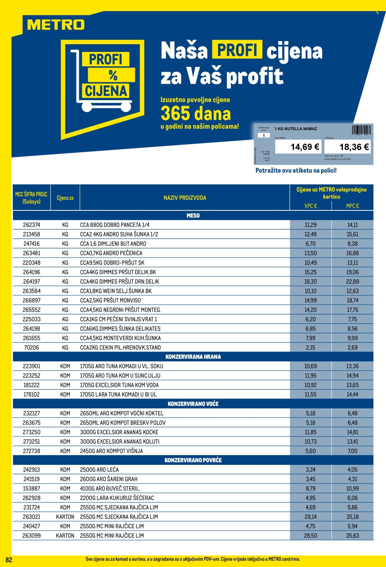 Leták Metro - 1.7.2026 - 2.8.2026. Strana 82