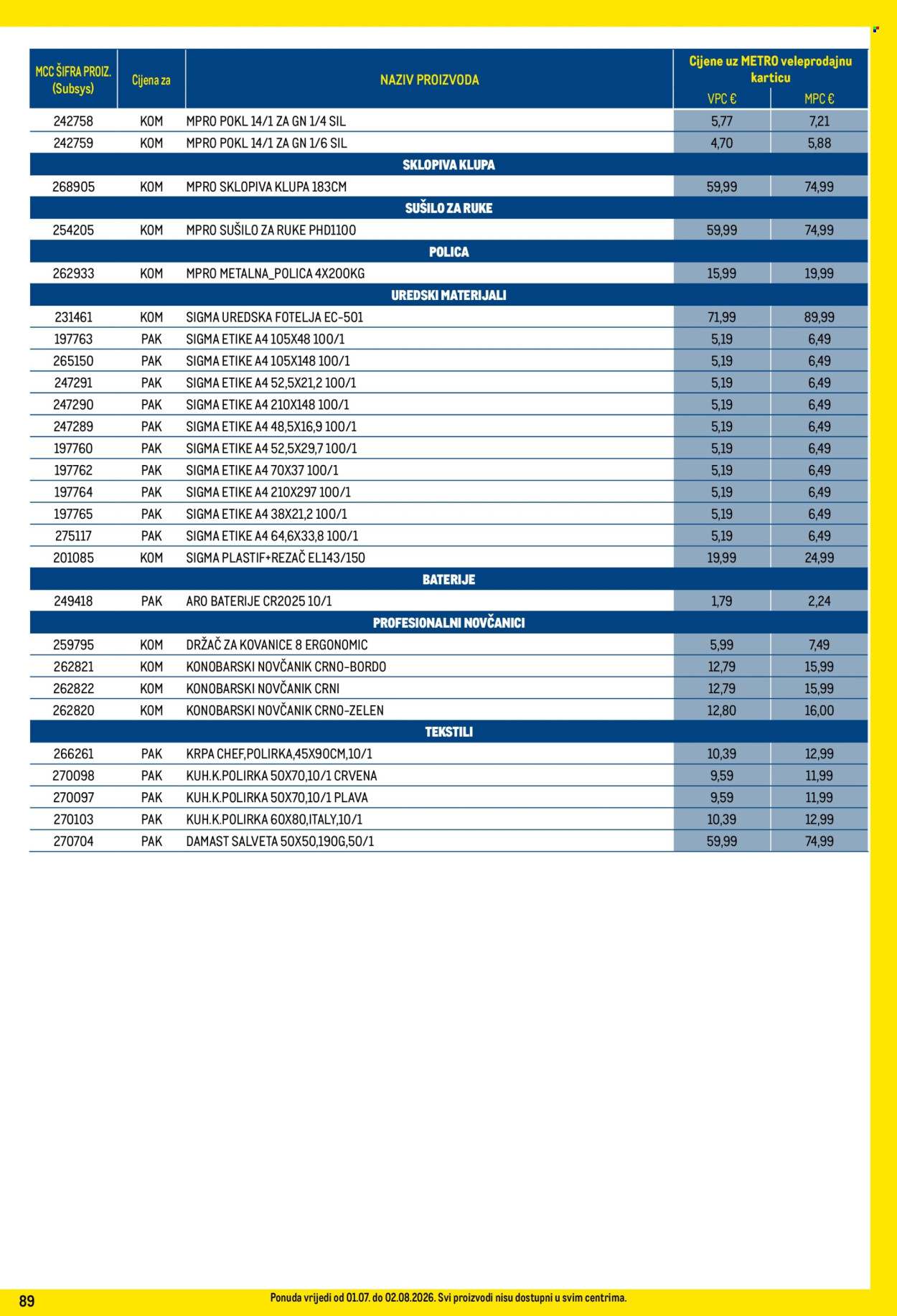 Leták Metro - 1.7.2026 - 2.8.2026. Strana 89