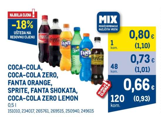 COCA-COLA, COCA-COLA ZERO, FANTA ORANGE, SPRITE, FANTA SHOKATA, COCA-COLA ZERO LEMON