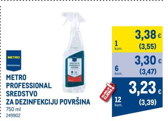 METRO PROFESSIONAL SREDSTVO ZA DEZINFEKCIJU POVRŠINA