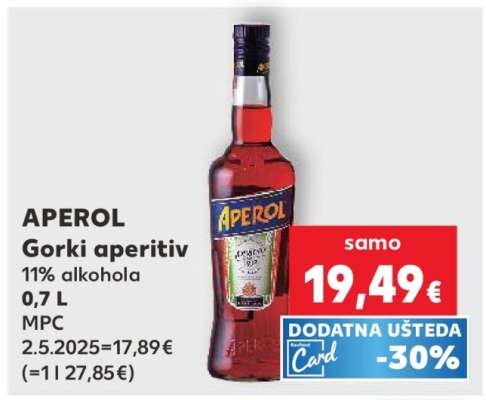 APEROL