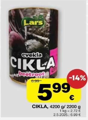 Cikla