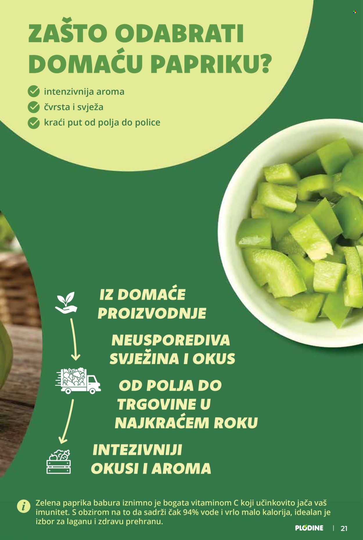 Plodine katalog - 06.08.2026. - 11.08.2026. Stranica 21