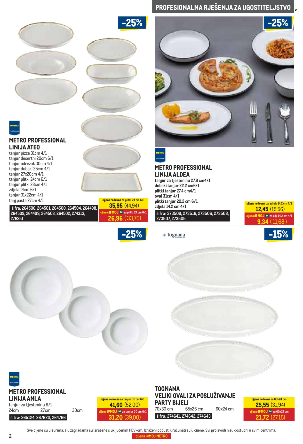Metro katalog - 03.08.2026. - 31.08.2026. Stranica 2
