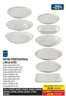 METRO PROFESSIONAL LINIJA ATEO