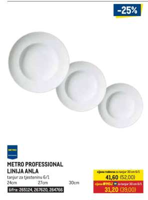 METRO PROFESSIONAL LINIJA ANLA