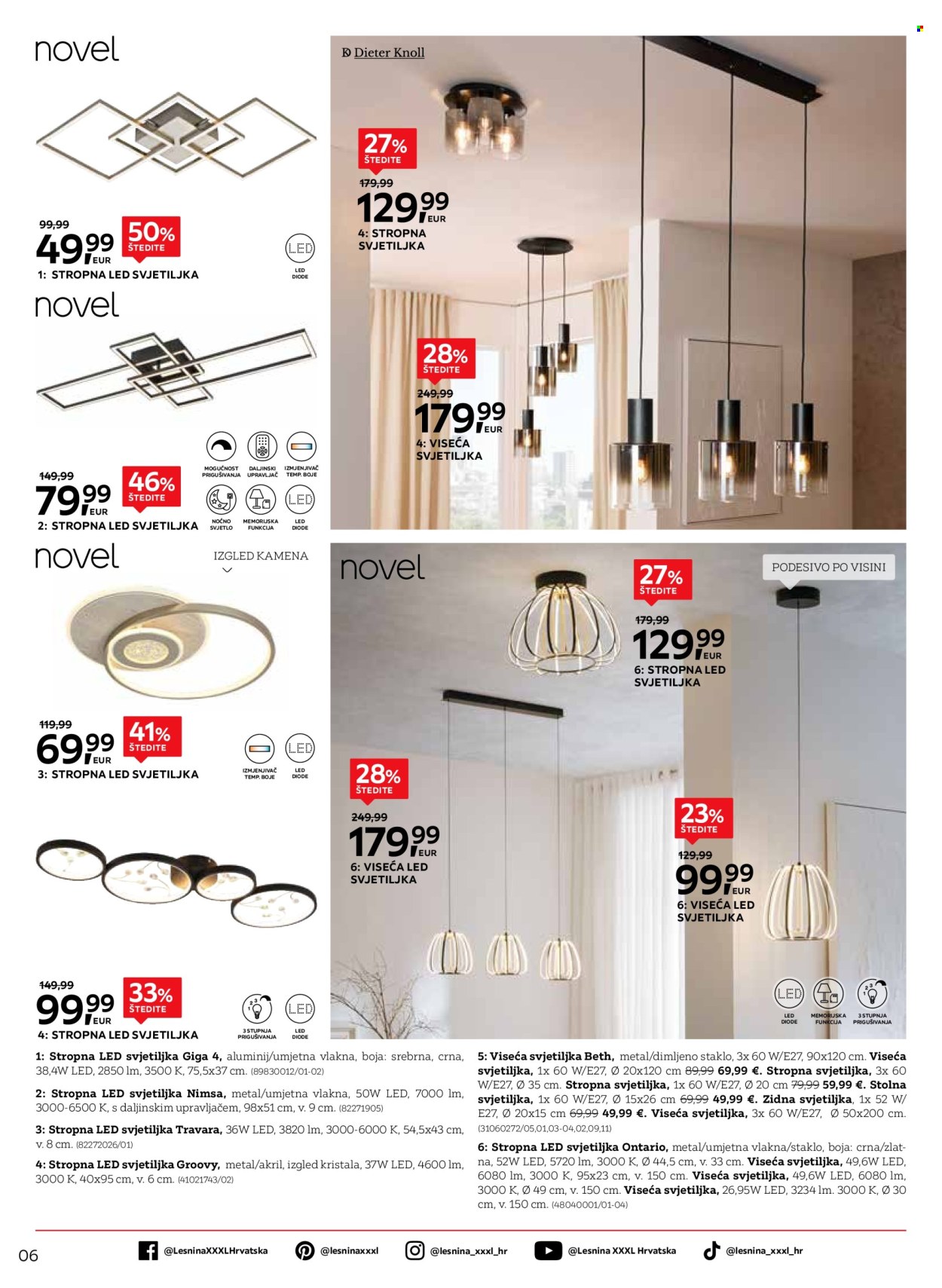 Lesnina katalog - 03.08.2026. - 26.08.2026. Stranica 6