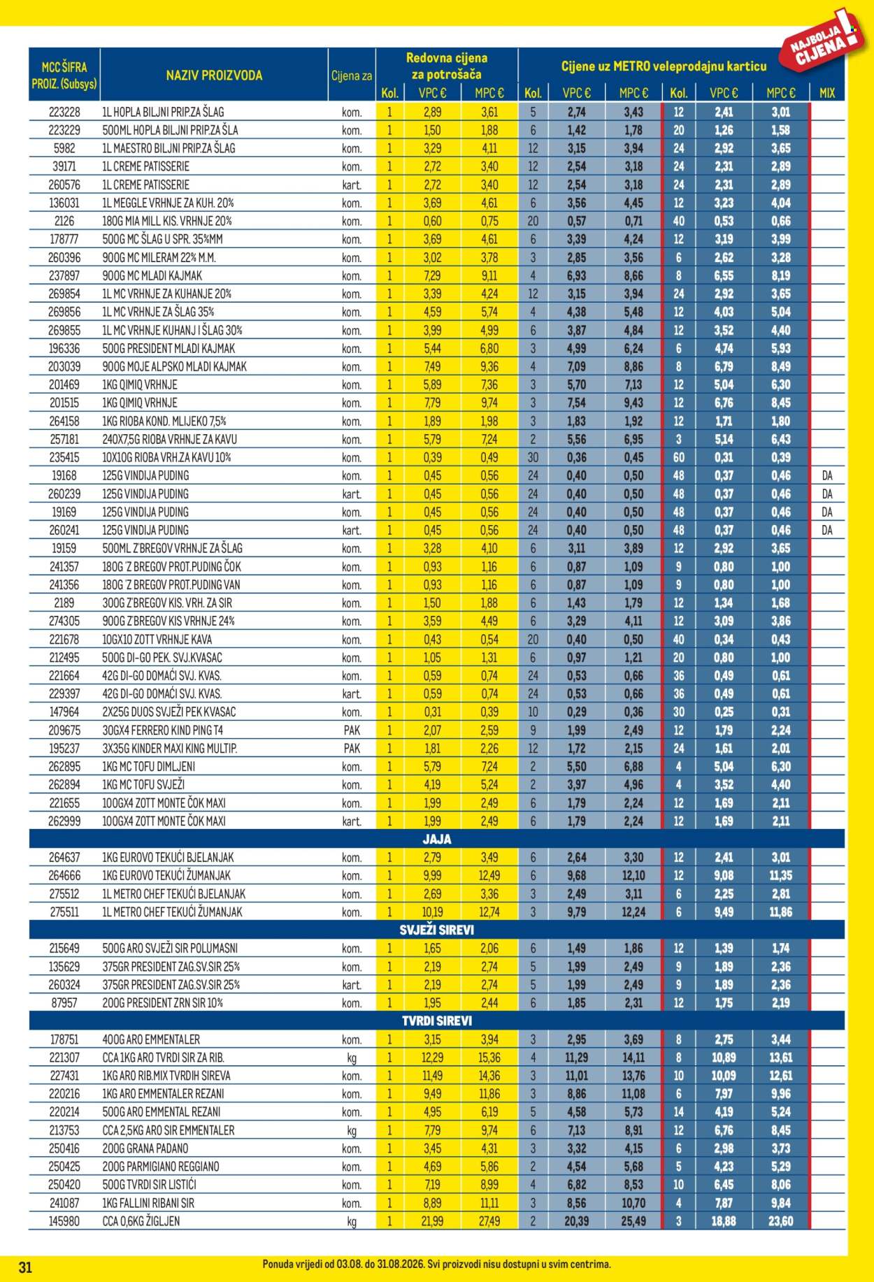 Leták Metro - 3.8.2026 - 31.8.2026. Strana 31