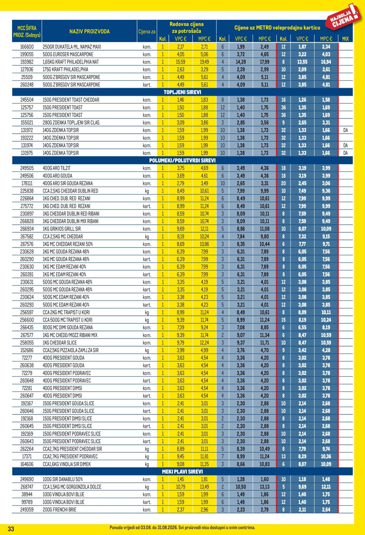 Leták Metro - 3.8.2026 - 31.8.2026. Strana 33