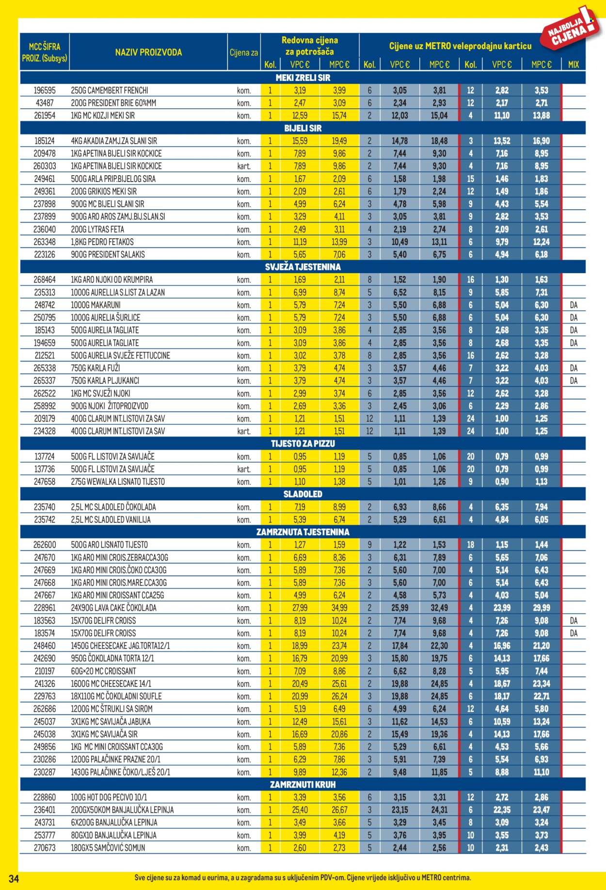 Leták Metro - 3.8.2026 - 31.8.2026. Strana 34