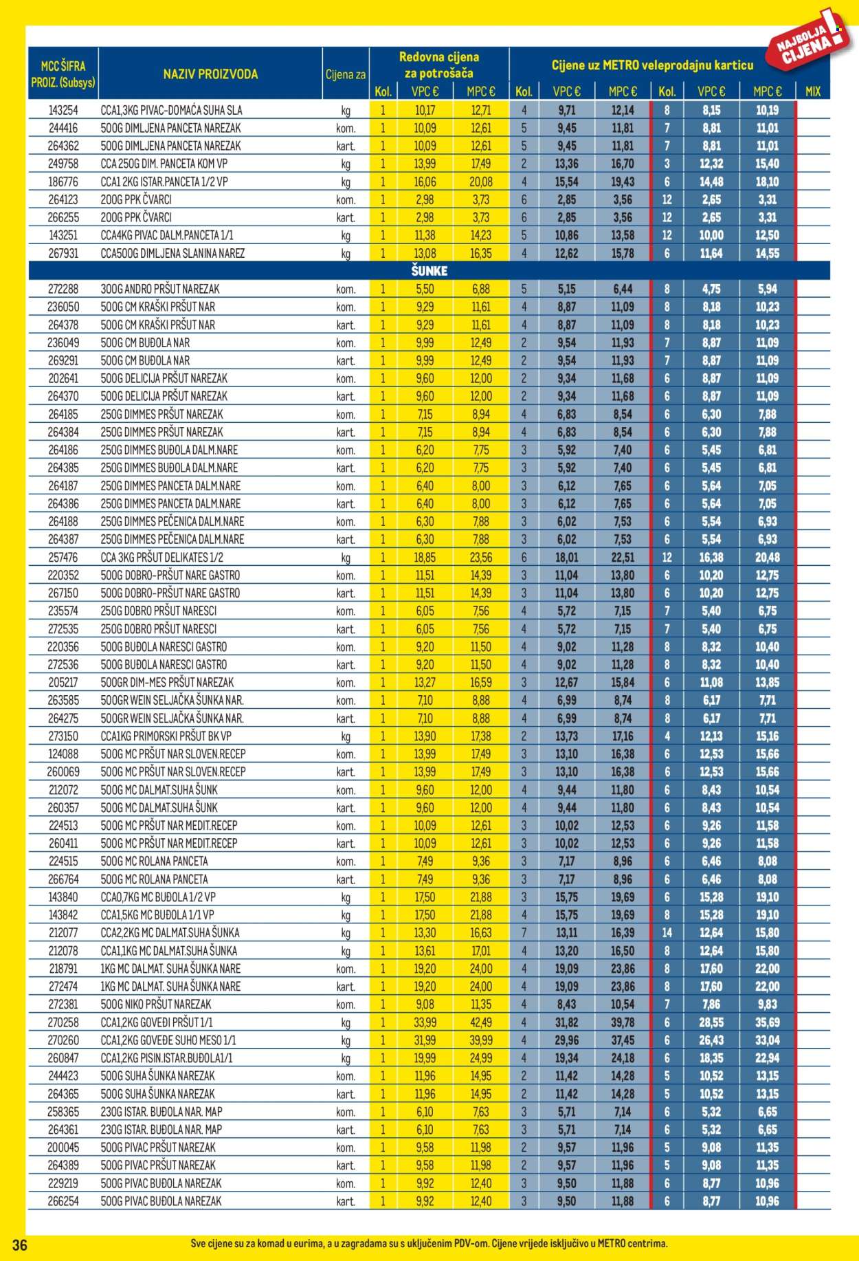 Leták Metro - 3.8.2026 - 31.8.2026. Strana 36