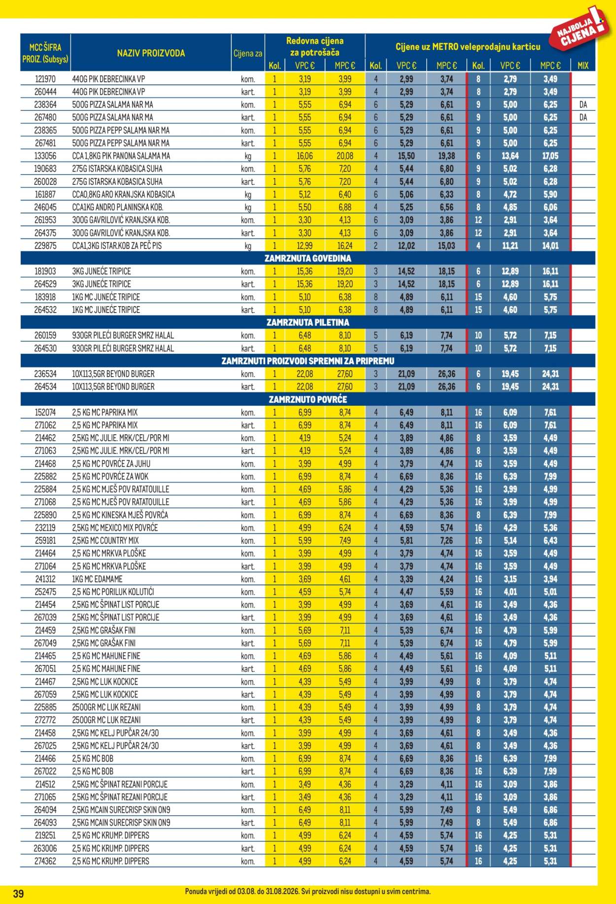 Leták Metro - 3.8.2026 - 31.8.2026. Strana 39
