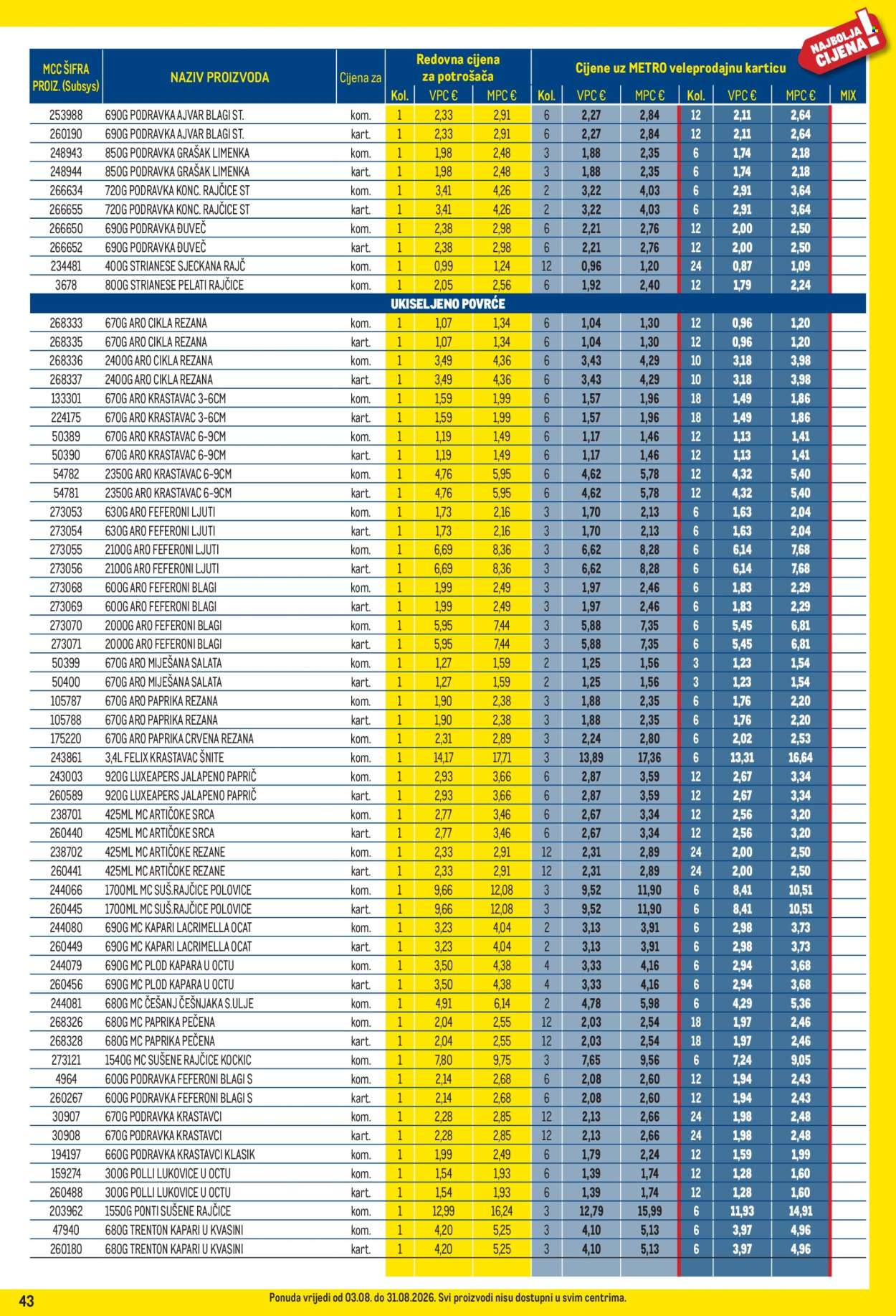 Metro katalog - 03.08.2026. - 31.08.2026. Stranica 43