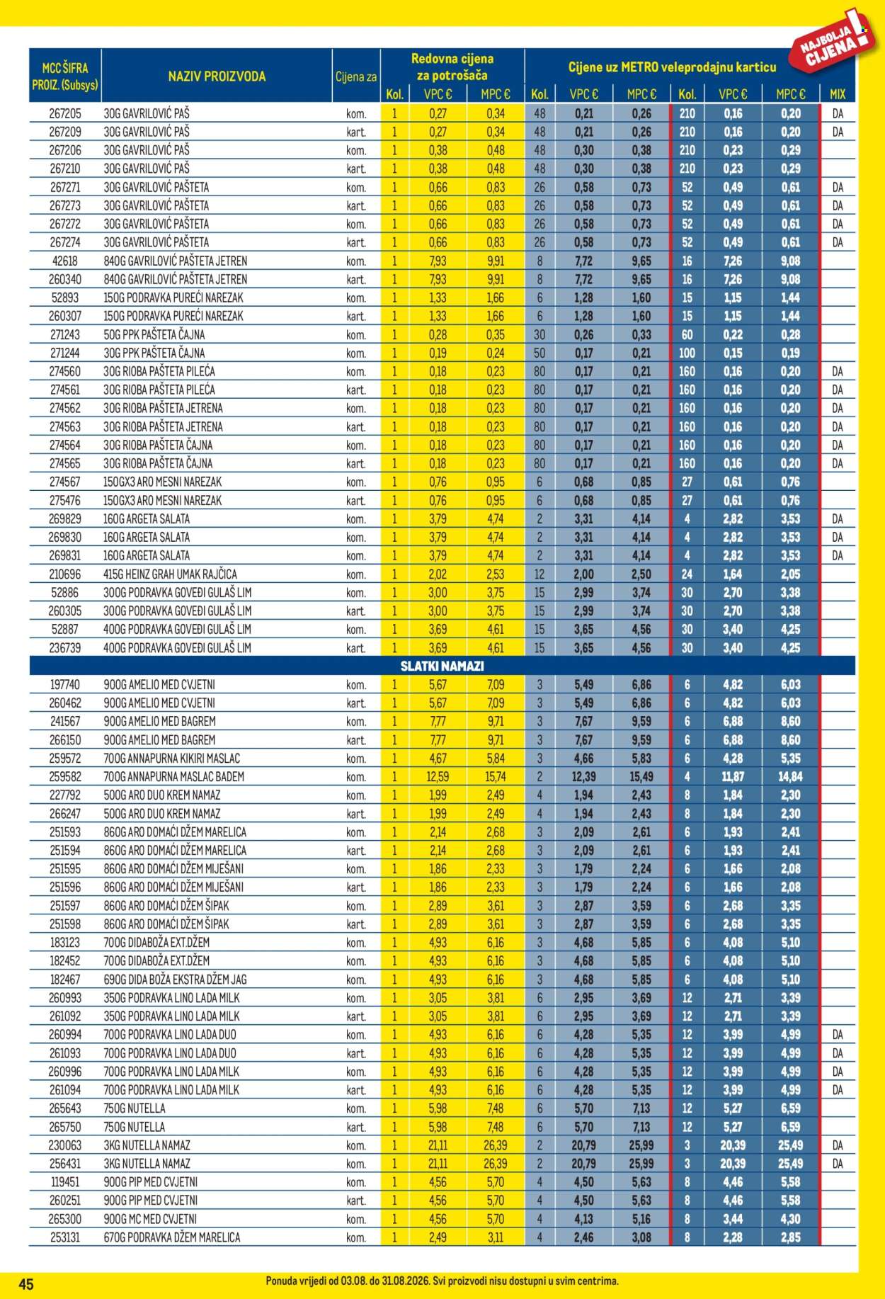 Leták Metro - 3.8.2026 - 31.8.2026. Strana 45