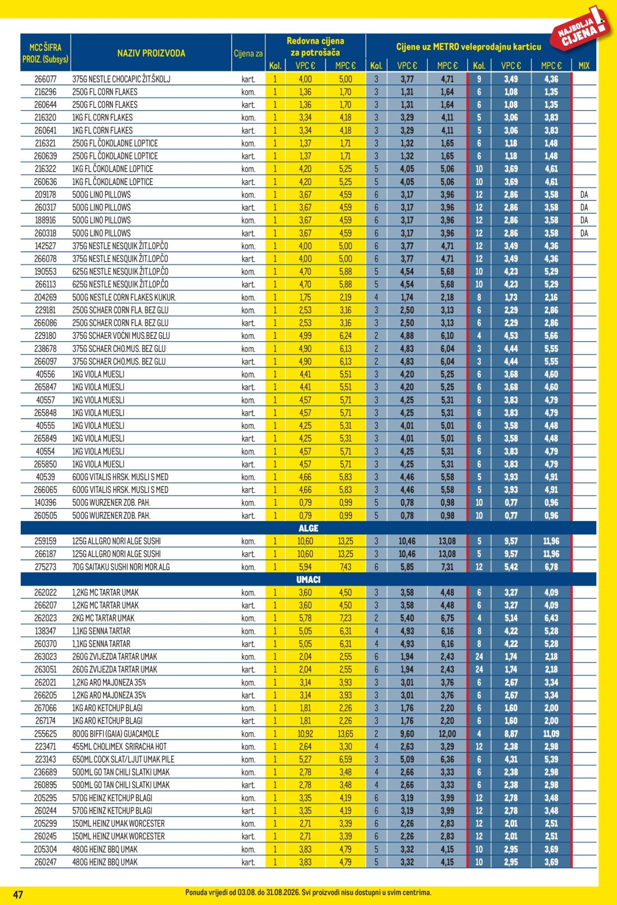 Leták Metro - 3.8.2026 - 31.8.2026. Strana 47