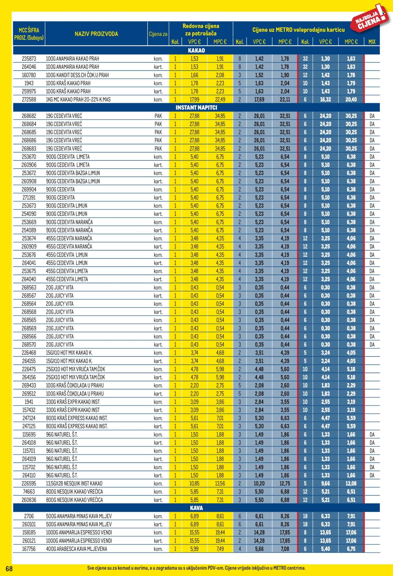 Metro katalog - 03.08.2026. - 31.08.2026. Stranica 68