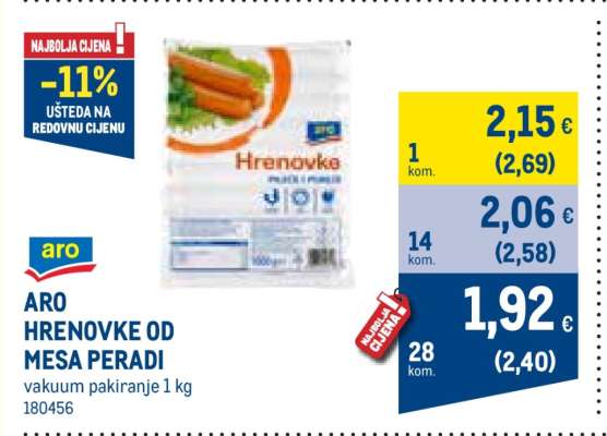 ARO HRENOVKE OD MESA PERADI