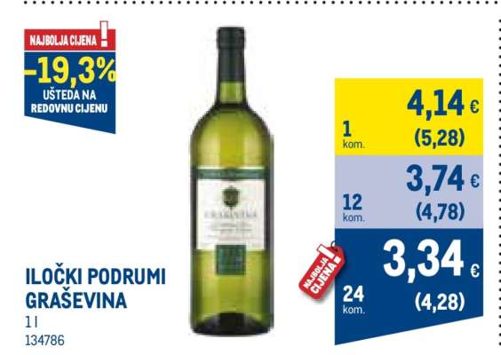 ILOČKI PODRUMI GRAŠEVINA