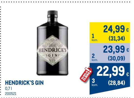 HENDRICK'S GIN