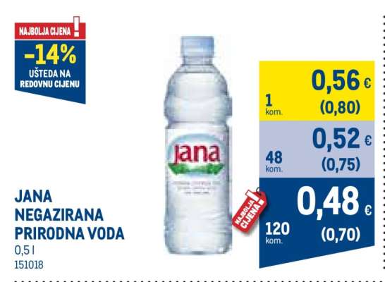 JANA NEGAZIRANA PRIRODNA VODA