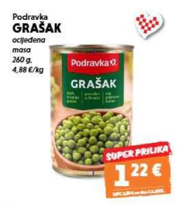 PODRAVKA Grašak