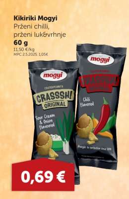 Kikiriki Mogyi
