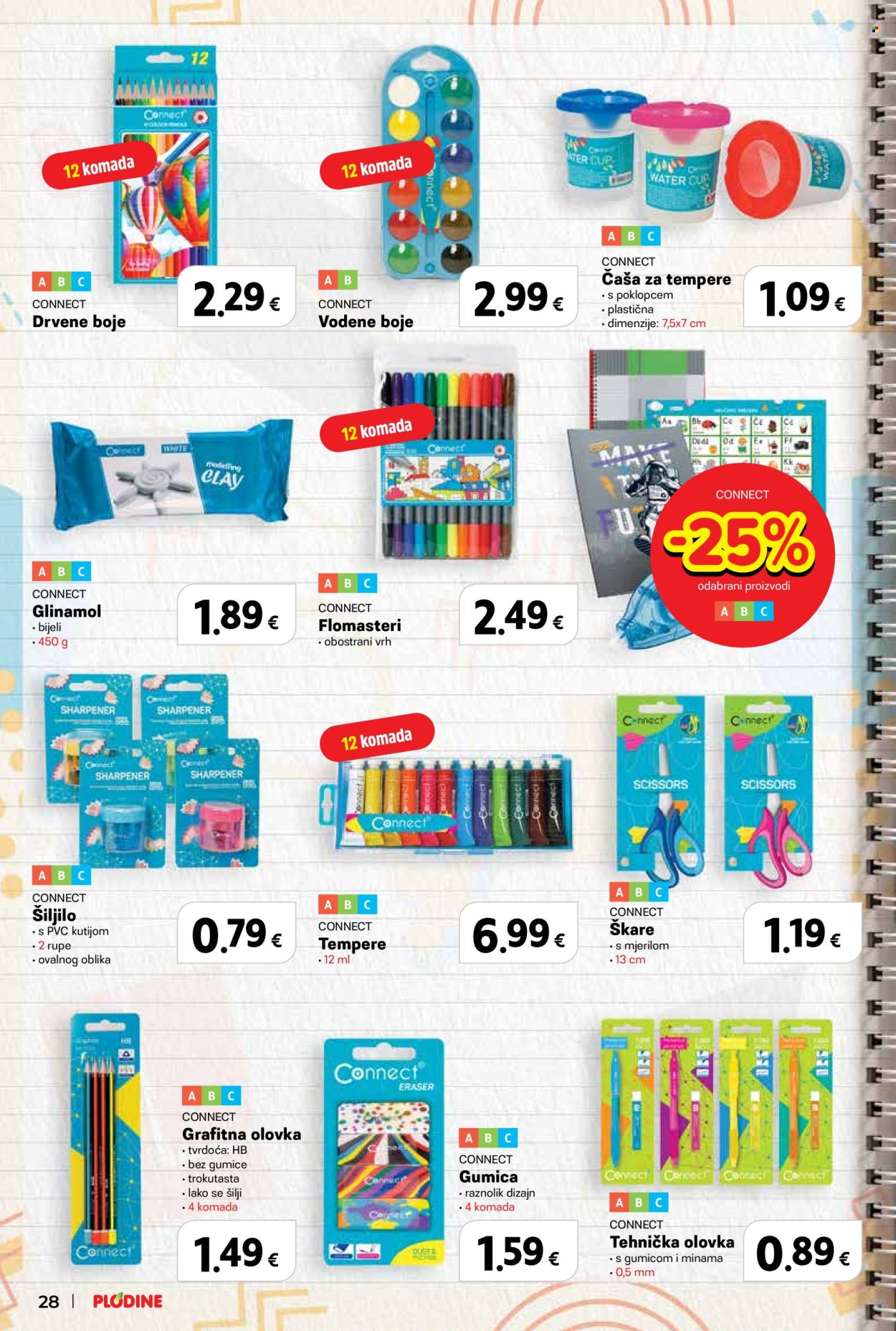 Plodine katalog - 14.08.2026. - 23.08.2026. Stranica 28