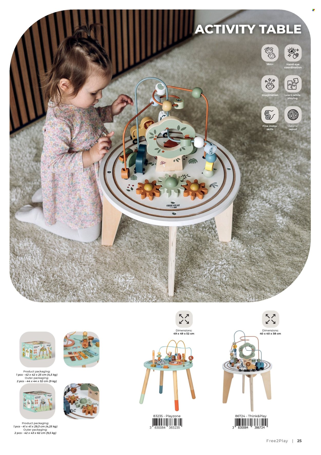 Baby Center katalog Stranica 21