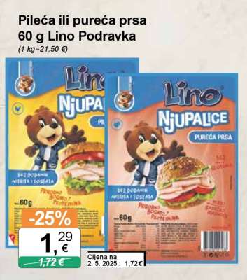 Pileća ili pureća prsa 60 g Lino Podravka