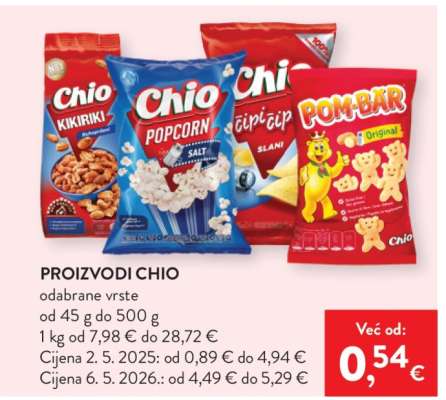 PROIZVODI CHIO