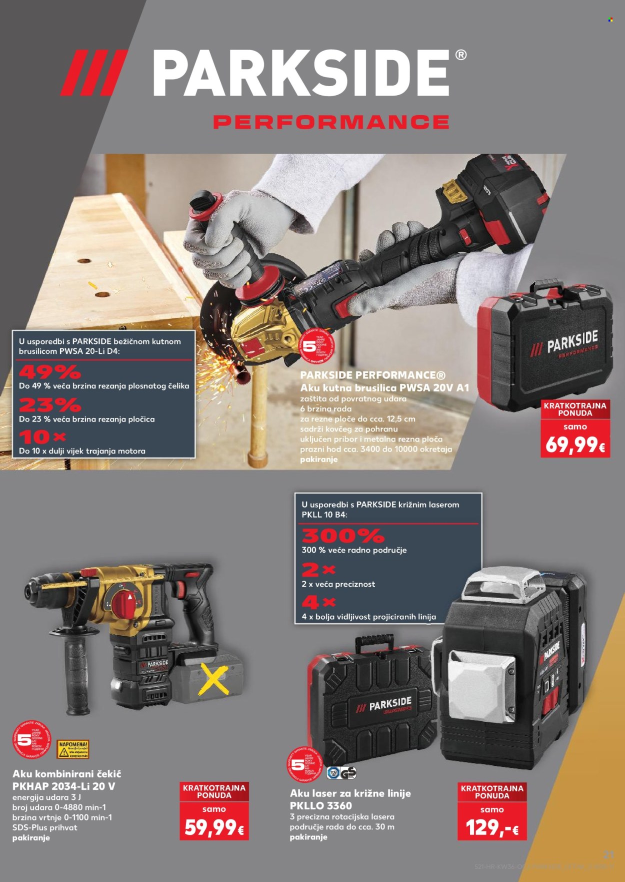 Kaufland katalog - 02.09.2026. - 08.09.2026. Stranica 21