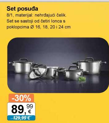 Set posuda
