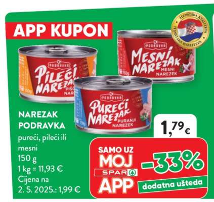 Narezak Podravka