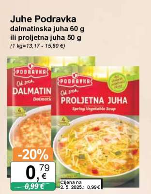 Juhe Podravka