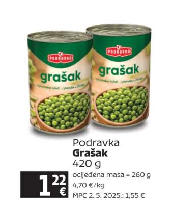 PODRAVKA Grašak